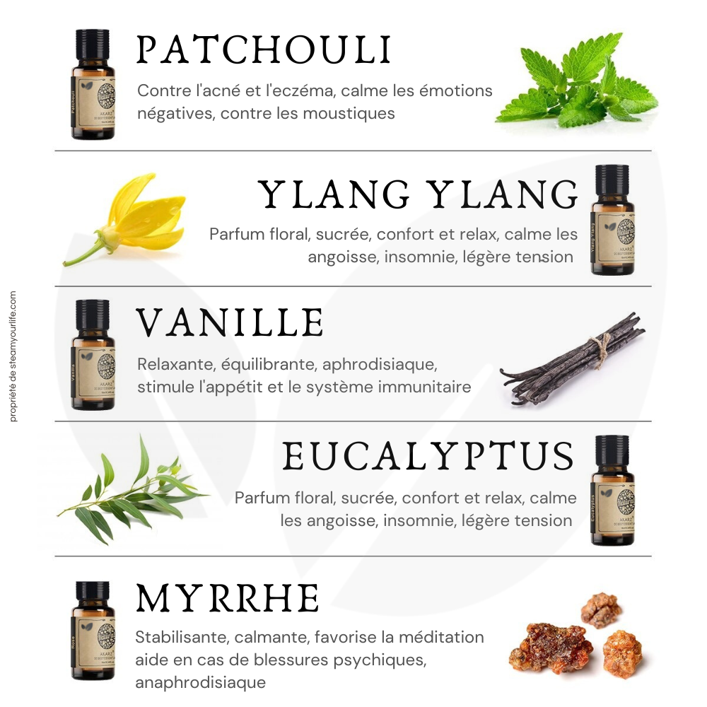 Pack Exploration 10 Huiles Essentielles 10ml AKARZ